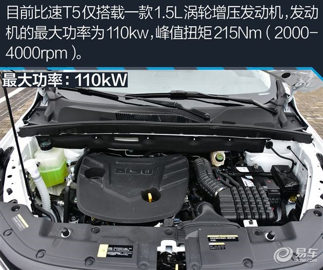 ���¸����������൱�ߣ�10��㶨1.5T����SUV