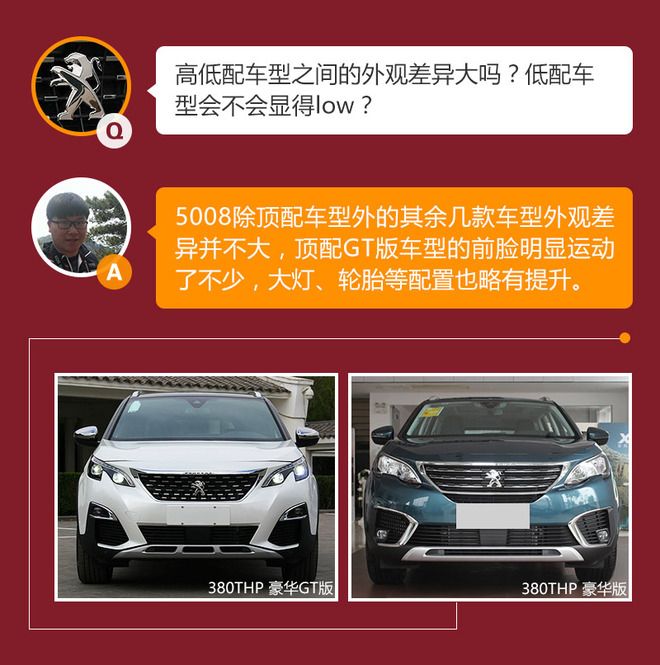 �Ƽ�350THP 7����Ӣ�� ����5008���Ŀ�