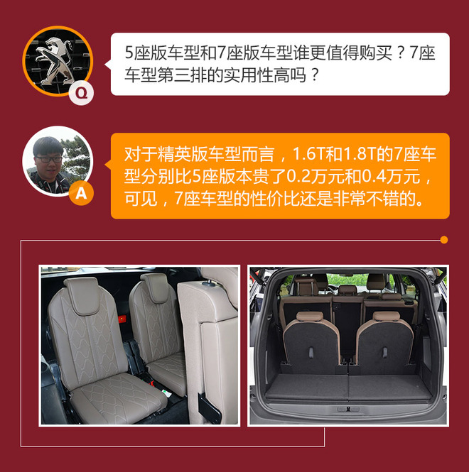 �Ƽ�350THP 7����Ӣ�� ����5008���Ŀ�