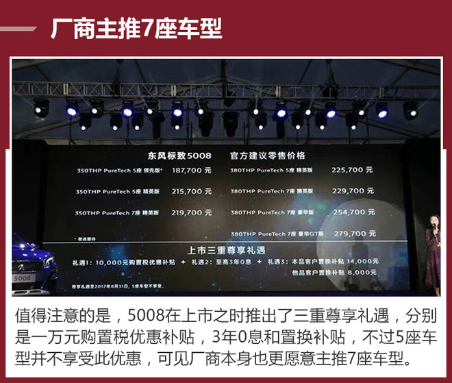 �Ƽ�350THP 7����Ӣ�� ����5008���Ŀ�