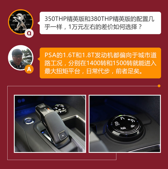 �Ƽ�350THP 7����Ӣ�� ����5008���Ŀ�