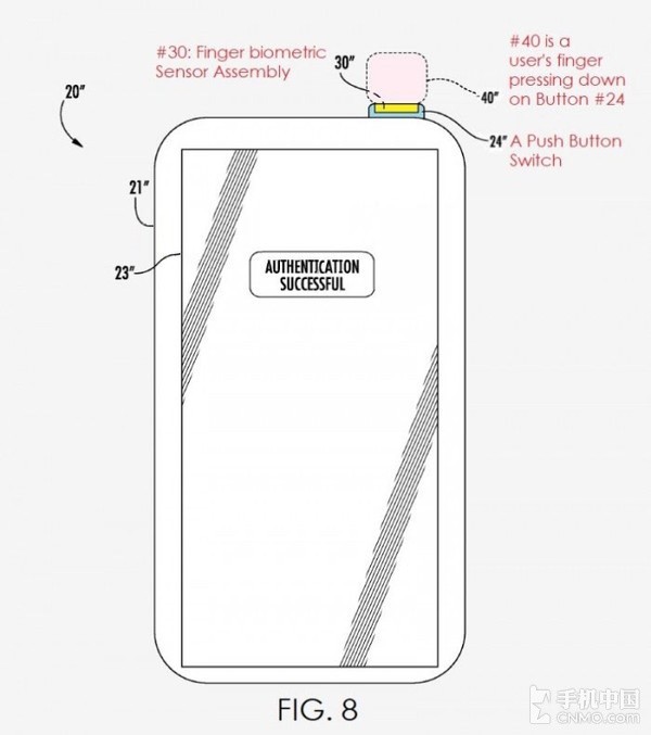 Touch ID���Դ���ںϵ�ר������ͼ