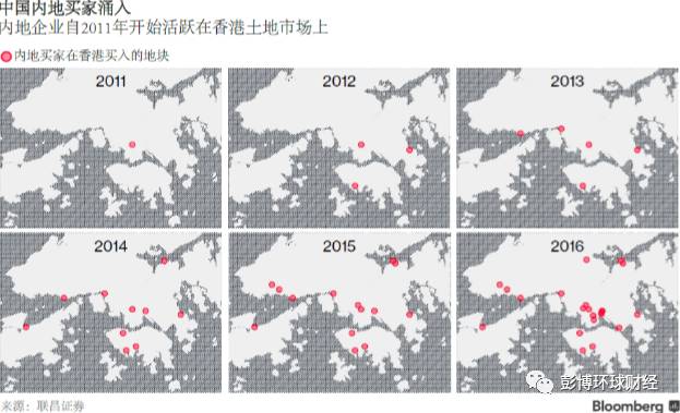 香港房价太高!中等收入人群需工作80年才能买房