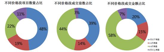 6�µ�2����ǩ383�� ��ͷ��6��+�����̳�˫������