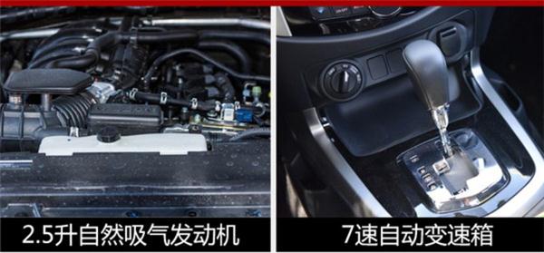 新车,新车上市,瑞风S7上市,纳瓦拉上市,传祺GS4上市,传祺GE3上市,大众新一代Polo上市