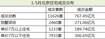 �������������������ھ��ǳɽ�����ô��ĺ�լ