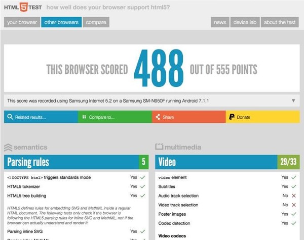 ����Note8�ܷ���