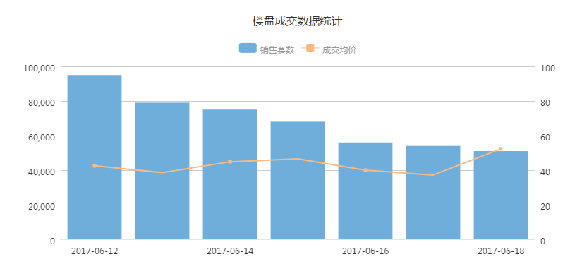 6�µ�3����ǩ402��