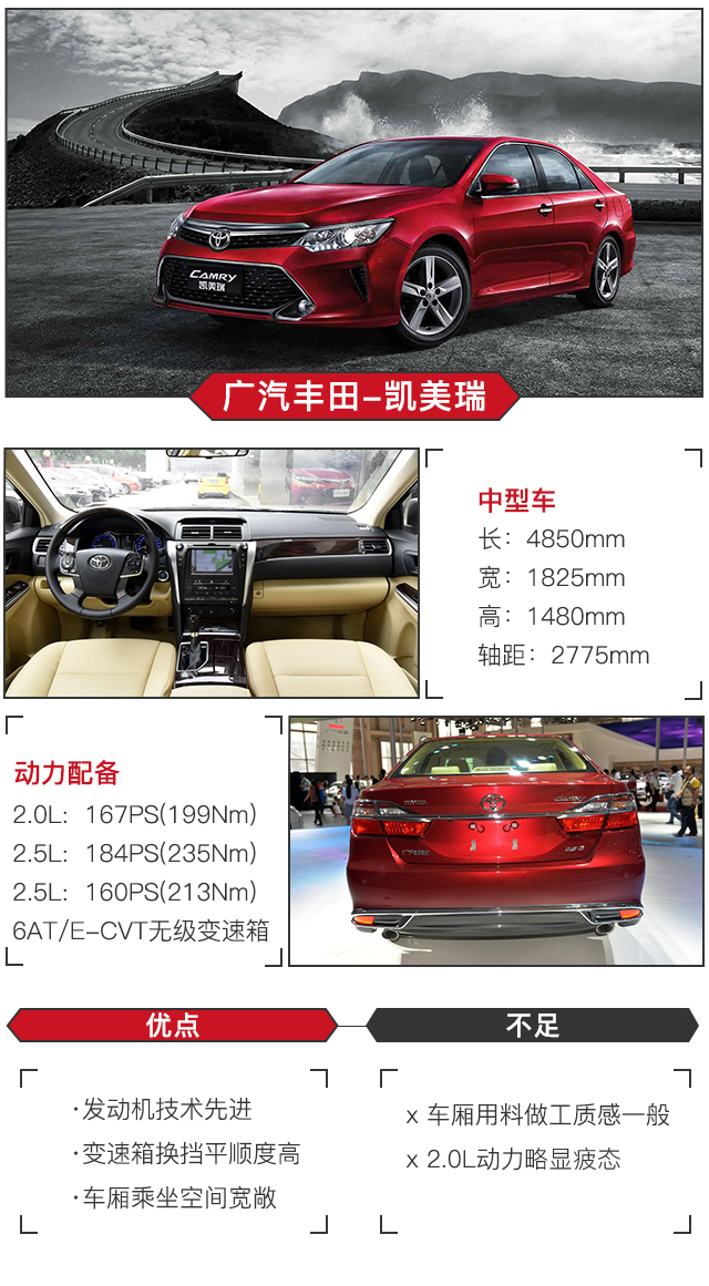 �⼸�����ͳ�����ͬ�������ʶ���ߣ�