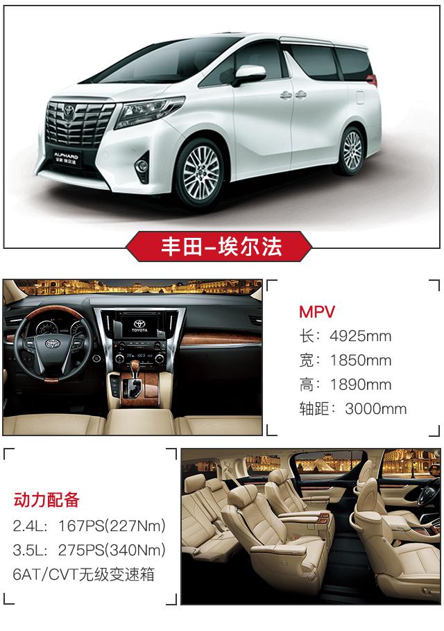 �����ţ�����4��Ҳ�ܳ�ΪMPV�е�MVP��