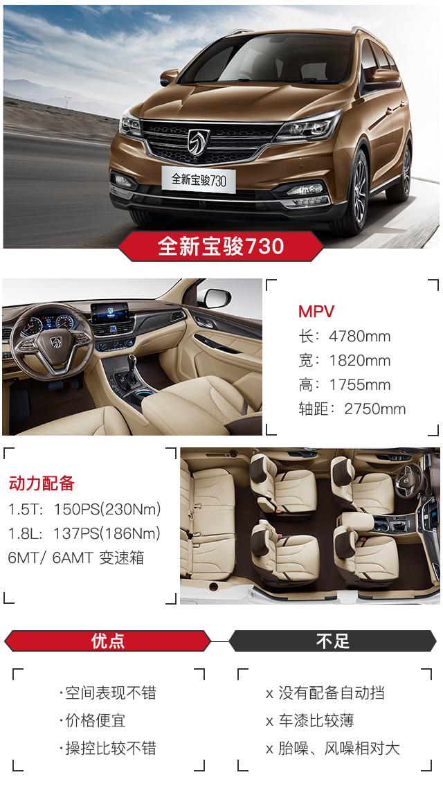 �����ţ�����4��Ҳ�ܳ�ΪMPV�е�MVP��