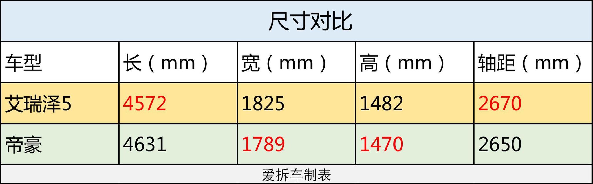 �����������ҽΣ��ܰ�һ����С�ź�ã���TֻҪ8��