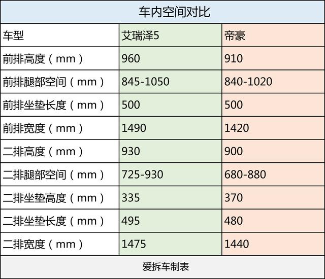 �����������ҽΣ��ܰ�һ����С�ź�ã���TֻҪ8��