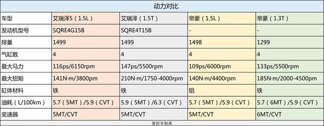 �����������ҽΣ��ܰ�һ����С�ź�ã���TֻҪ8��