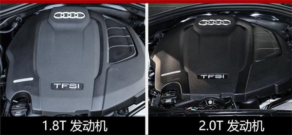 奥迪A6 Avant上市,动力系统