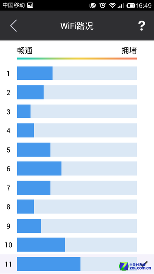 ѧϰ���ִ�ͬ �����Լ�������������