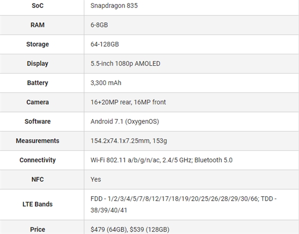 ʷ�����һ���ֻ�5�������裺����835+8G�ڴ�