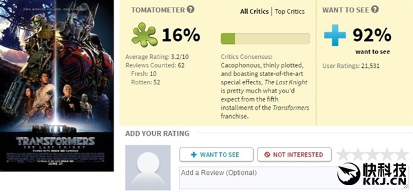 惨到家了!《变形金刚5》口碑扑街:评分史上最低