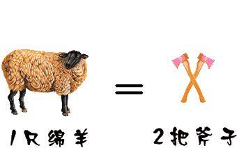 ���رҾ�������ô�ڳ����ģ������붮