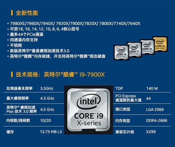到底升级了啥?X299比X99主板可不止多了个2