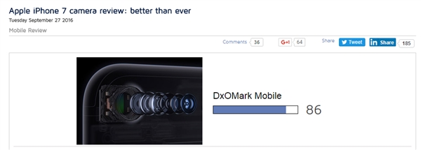 ��ԽiPhone 7��Ȩ����������һ��5���յ÷֣�87��