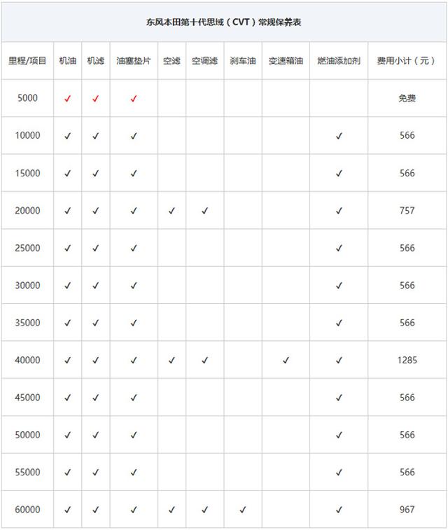 ����ֵ���˶��ҽ� �����ʮ��˼������Ҫ����Ǯ