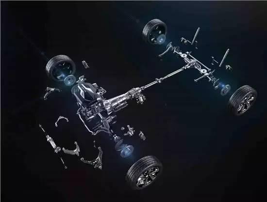 ��������д���SUV��֧�ֶ���