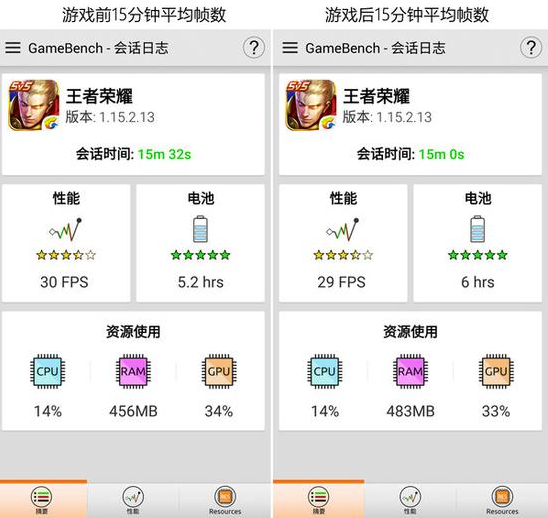 С��5X��������ҫ֡��