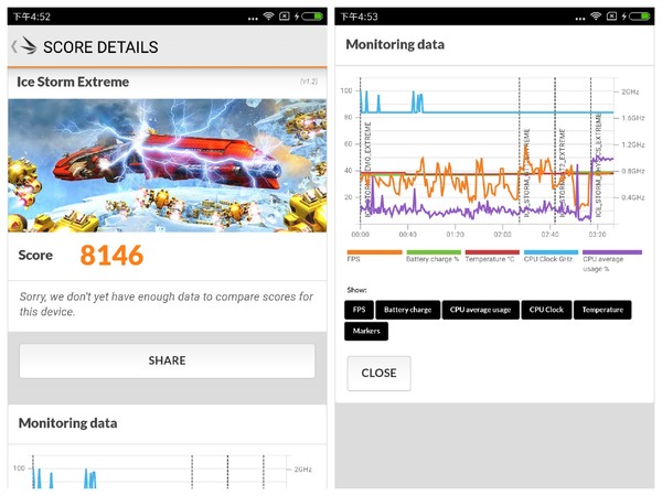 С��5X 3DMark�ܷ�