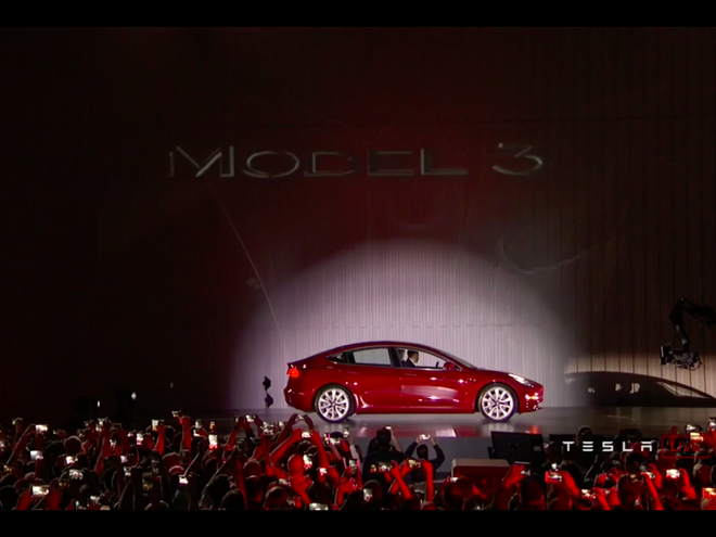 Model 3��������������� ��˹���ɼ��µ�