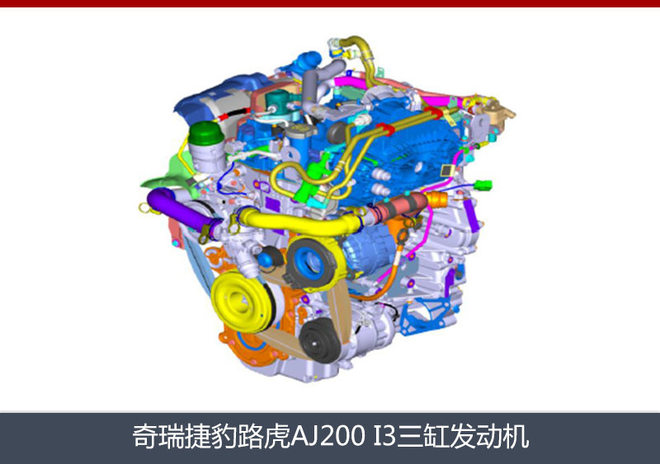 14��̨/�� ����ݱ�·������3�׷�����