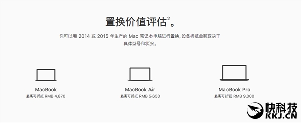 ƻ���й��͸�����Mac�Ծɻ��� ����۵�9000Ԫ