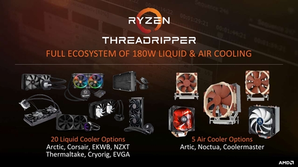 ����Ryzen Threadripper����ɢ�������� ��ѹ180W����