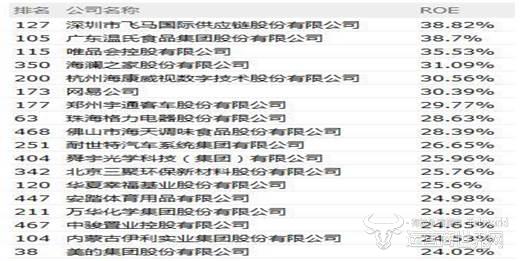 �й������ľ�ͷ���׬Ǯ�Ĳ��ǰ��ﾩ�� ��������