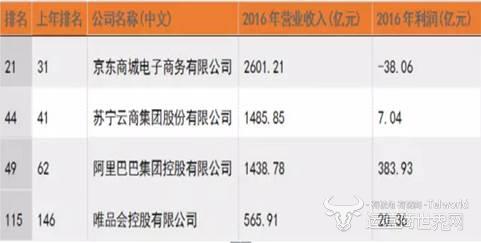 �й������ľ�ͷ���׬Ǯ�Ĳ��ǰ��ﾩ�� ��������