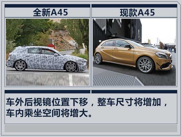 ����-AMGȫ��A45�������� �����������