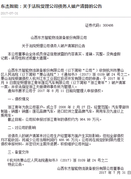 ���������Ʋ� �����������۹��ܷ�����