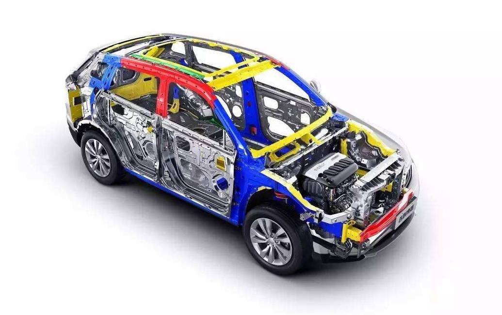 ��ȫʡ�ʹ�ռ䣬12WԤ��������SUV���뵱��!