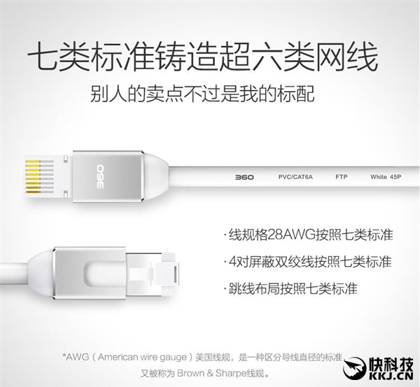 360ǧ��������ʽ������iPhone����/ǧ�۲���