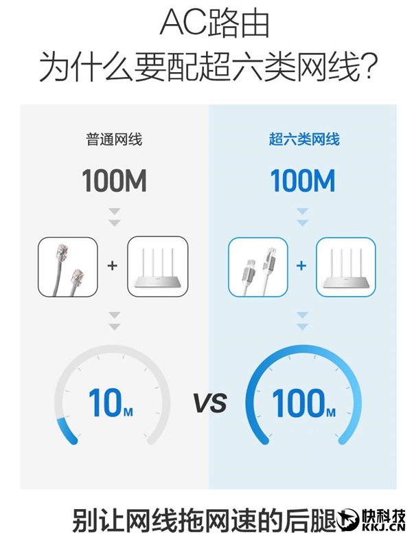 360ǧ��������ʽ������iPhone����/ǧ�۲���