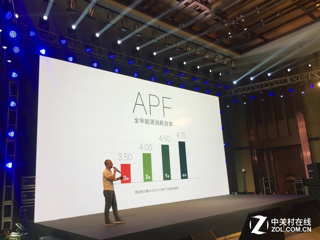 ����ֻ����ƣ�4399ԪС�׿յ�Ϊʲô��ֵ����