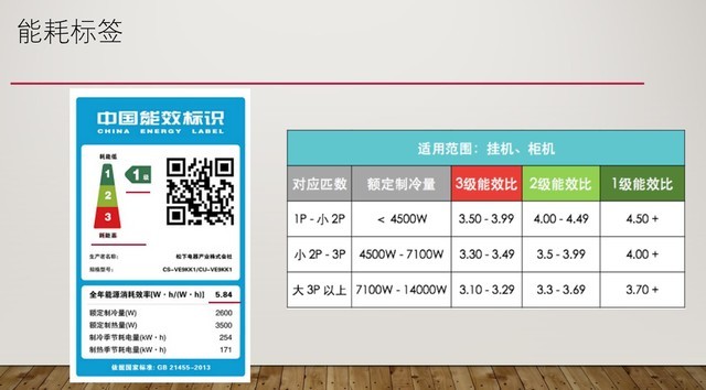 ����ֻ����ƣ�4399ԪС�׿յ�Ϊʲô��ֵ����