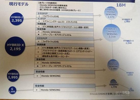 ���а�ķ淶 ����Shuttle������ҳ�ع�