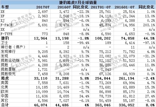 ���������������ݱ�·������,�ݱ�·������������