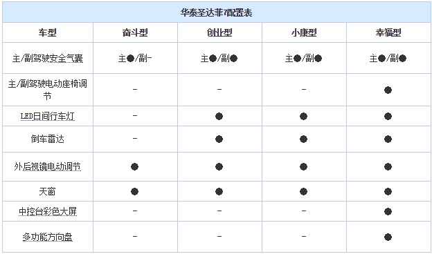 �³���ʥ���7,ʥ���7�۸�