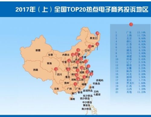 ��ȥ��ͬ����ȣ��ϰ�ǰʮ���ȵ��������Ͷ�ߵ����ĳ��в��䣬�����Ϻ�Ͷ��ռ��ͬ������23.24%��������Խ϶�;����ͬ���½�23.46%���½����ԡ���������Ͷ�߼��е���Ϊ���Ϲ��Լ������غ�������������������Ҳ�в��ֳ�����������Ĵ��ϰ�Ͷ���ܼ�һ���̶��ϱ���������������Ƶ�θߡ�άȨ��ʶ��Խ�ǿ��