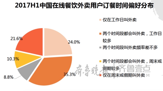 �����������׽�����ǧ�ڣ�����ô������ݶ�ϼƹ�5��