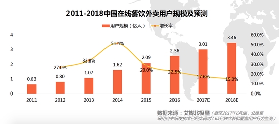 �����������׽�����ǧ�ڣ�����ô������ݶ�ϼƹ�5��