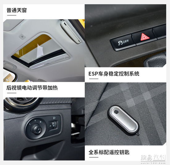 ��ͷ���� ����������չʵ������ȫ������3