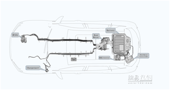 �����׷� WEY���綯����SUV XEV��ͼ����